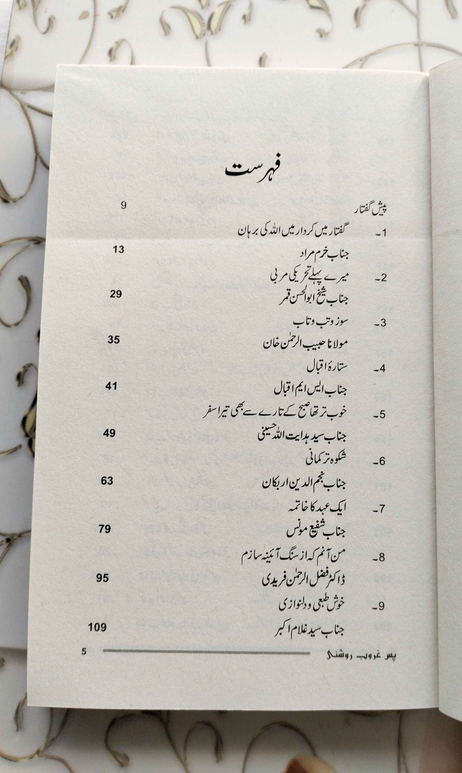 Pase Ghurub Roshni