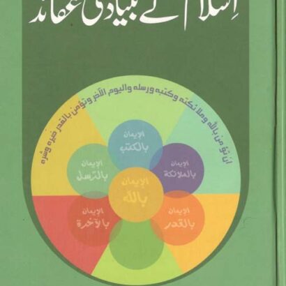 Islam Ki Buneyadi Aqaed