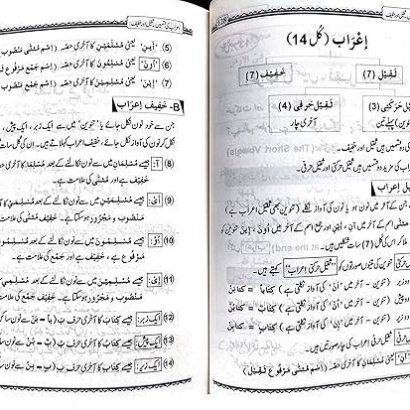 Qawaid e Zaban e Quran (2 vol set)